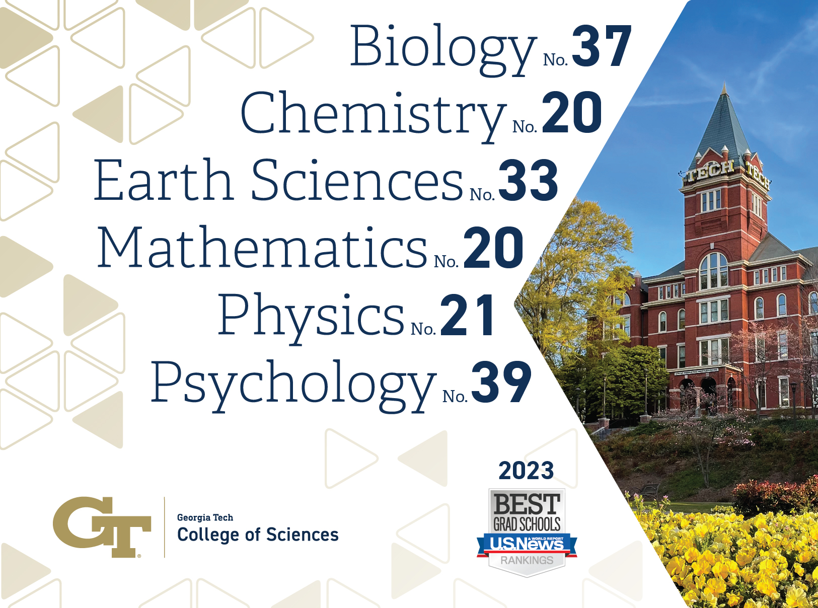 U.S. News and World Report continues to rank all six College of Sciences schools among its best science schools for graduate studies.
