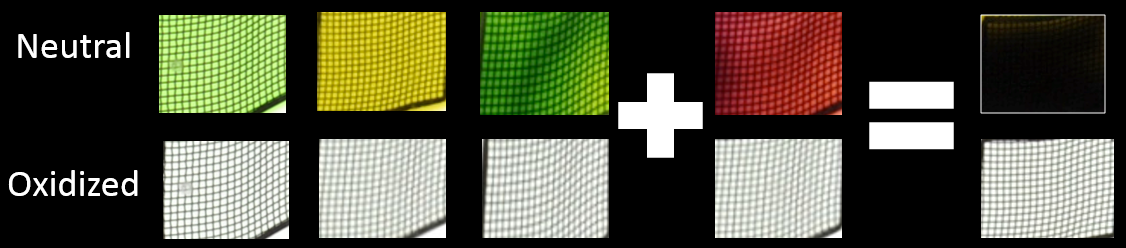 Photography of solutions of the colorless neutral states and vibrantly colored radical cation states of the four ACE molecules. Two of these materials combine to create a clear-to-black switching electrochromic blend. (Image: Reynolds Group, Georgia Tech)