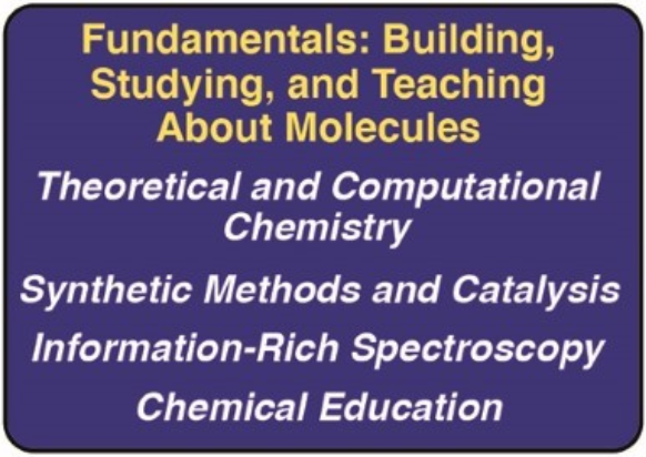 Fundamentals: Building, Studying, and Teaching about Molecules